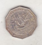 Bnk mnd Belize 1 Dollar 2012, America de Nord