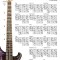 5-String Bass Scale Wall Chart
