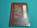 MANUAL PENTRU CUNOAȘTEREA CARBURANȚILOR, LUBRIFIANȚILOR CE SE FOLOSESC FORȚELE