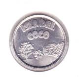 bnk mnd Cocos Island 2 1/2 centavos 2014 unc, fauna