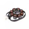 Stator Kymco Agility, Dink, People 50cc (8 bobine + senzor scanteie) 4T