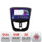 Navigatie Peugeot 207 C-PE01 Android Octa Core Ecran 2K QLED GPS 4G 4+32GB 360 KIT-PE01+EDT-E409-2K CarStore Technology