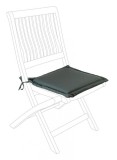 Cumpara ieftin Set 4 perne scaune textil gri antracit 42x42x3 cm