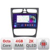 Navigatie Mercedes C W203 2001-2007 C-clk Android Octa Core Ecran 2K QLED GPS 4G 4+32GB 360 kit-clk+EDT-E409-2K CarStore Technology
