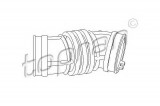 Palnie, filtru de aer OPEL ASTRA F Combi (51, 52) (1991 - 1998) TOPRAN 206 930