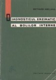 Diagnosticul enzimatic al bolilor interne