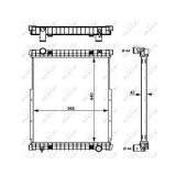 NRF Radiator, racire motor