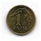 Polonia (2) - 1 Grosz 2024