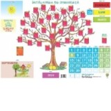 Calendarul naturii (Intalnirea de dimineata)