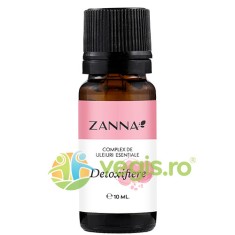Complex de Uleiuri Esentiale Detoxifiere 10ml
