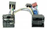 Cablu Plug&amp;amp;Play Match PP AC 92C