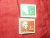 Serie DDR 1958 Personalitati - R.Darwin si Ch.Linne , 2 valori, Nestampilat