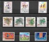 C138 - lot timbre nestampilate MNH Liechtenstein, Nestampilat