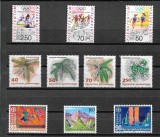 C138 - lot timbre nestampilate MNH Liechtenstein, Nestampilat