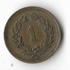 Moneda 1 rappen 1940 - Elvetia