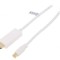 Cablu DisplayPort 1.2 la HDMI 2m Alb