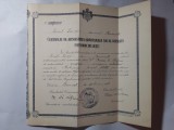 CERTIFICAT DE ABSOLVIRE LICEUL LAZAR SEMNAT DE C.LITZICA SI M.DIMITRESCU-1904