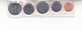 D12 - Set monede - Bolivia - emise in anul 1997, America Centrala si de Sud