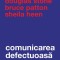 Comunicarea Defectuoasa. Abordarea Eficienta A Discutiilor, Sheila Heen , Bruce Patton , Douglas Stone - Editura Curtea Veche