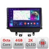 Navigatie Mazda CX-3 Mazda 2 2014-2020 Android Octa Core Ecran 2K QLED GPS 4G 4+32GB 360 kit-cx3+EDT-E409-2K CarStore Technology