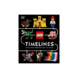 Lego Timelines: A Visual Journey Through Ten Decades of Lego History