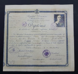 Diploma 1924 Scoala de fete din Bucuresti