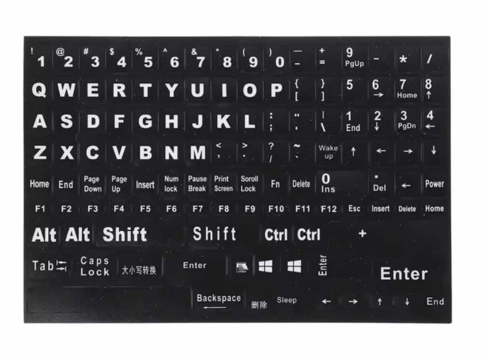 Litere autocolante pentru tastatura PC, laptop, Active, taste numerice incluse, fond negru, layout standard engleza US qwerty, rezistente la apa, core
