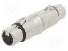 Conector, Neutrik, NA5FF