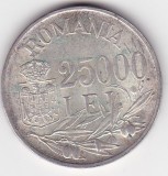 Monedă Rom&acirc;nia 25.000 lei 1946 &ndash; Regele Mihai I