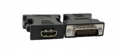 Adaptor DMS59 DMS-59 la HDMI dms59 hdmi - nou foto