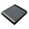 Filtru polen carbon, habitaclu Opel Astra G (F48, F08), Zafira A (F75), Zafira B (A05) Aster