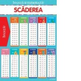 Invata si exerseaza! Scaderea (planse educationale)