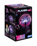 Sfera de plasma