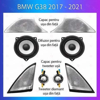 Lumini Ambientale BMW Seria 5 2017-2021 dedicat set difuzor control telefon sau sistem original CarStore Technology