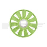 NRF Paleta ventilator, racire motor