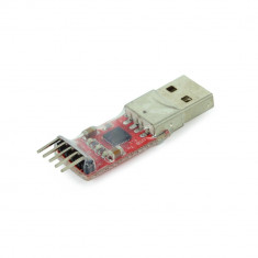 Modul Convertor USB la Serial CP2102, Rosu foto