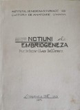 Embriogeneza Iancu Cotrutz 1971 Litografia Iasi Medicina Romana