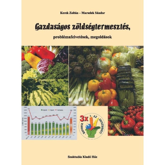 Gazdas&aacute;gos z&ouml;lds&eacute;gtermeszt&eacute;s - Kerek Zolt&aacute;n