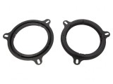 Cadru Difuzor 165mm Dacia Dokker/Duster 2012+, ACV
