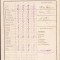 HST A922 Certificat școlar Eduard Fabini 1919 București