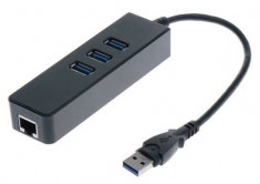 Placa retea OEM USB3 LAN-GB/3HUB-BU foto