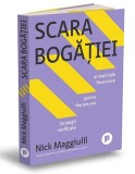 Scara bogatiei, Publica