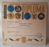 Yachting - Locul 2, cupa sindicatelor - Diploma acordata in anul 1971, asociatia sportiva ELECTRICA Bucuresti