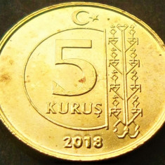 Moneda 5 KURUS - TURCIA, anul 2018 *cod 3044