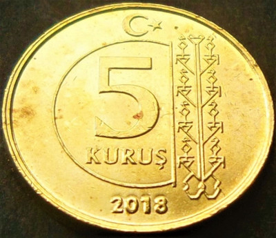 Moneda 5 KURUS - TURCIA, anul 2018 *cod 3044 foto