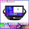 Navigatie Ford KA 2015 2020 EDOTEC-LITE Android Ecran 720P Octa Core 4 64 Carplay CarStore Technology