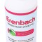 Erenbach 250 ml solutie curatare ecran