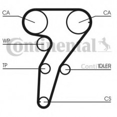 Curea distributie ALFA ROMEO 146 (930) (1994 - 2001) CONTITECH CT947 foto