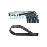 Dayco Curea transmisie cu caneluri