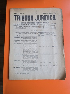 Tribuna Juridică nr. 41-42/19.12.1920 - foto